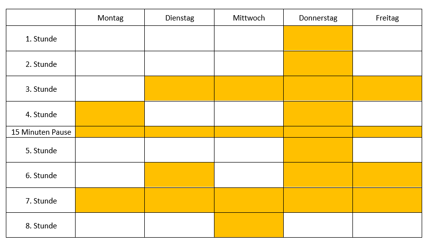 Oeffnungszeiten Bib 2025 26